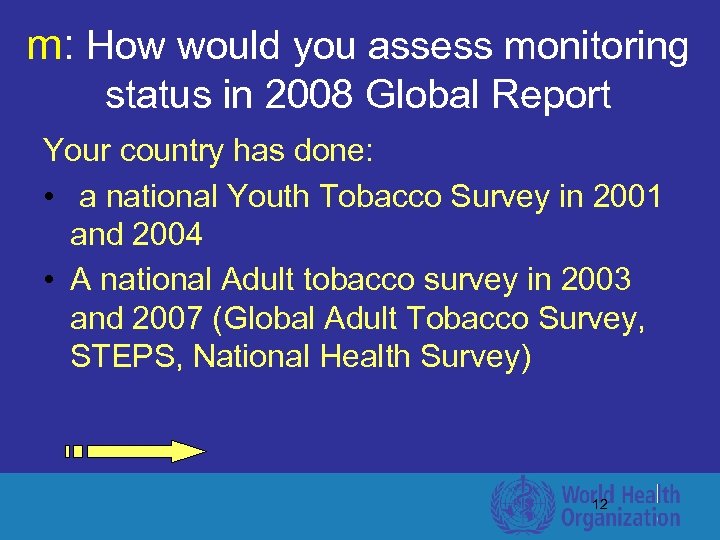 m: How would you assess monitoring status in 2008 Global Report Your country has
