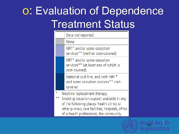 o: Evaluation of Dependence Treatment Status 22 