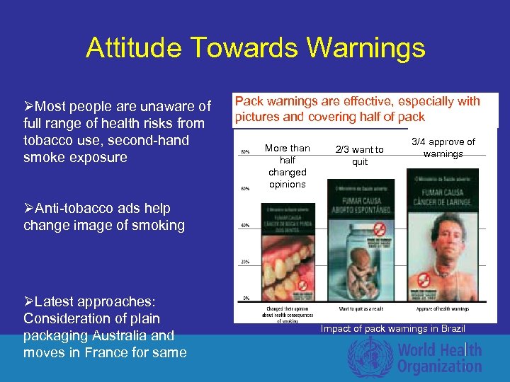 Attitude Towards Warnings ØMost people are unaware of full range of health risks from