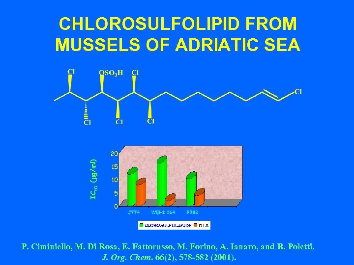 IC 50 (mg/ml) CHLOROSULFOLIPID FROM MUSSELS OF ADRIATIC SEA P. Ciminiello, M. Di Rosa,