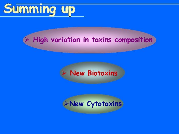Ø High variation in toxins composition Ø New Biotoxins ØNew Cytotoxins 