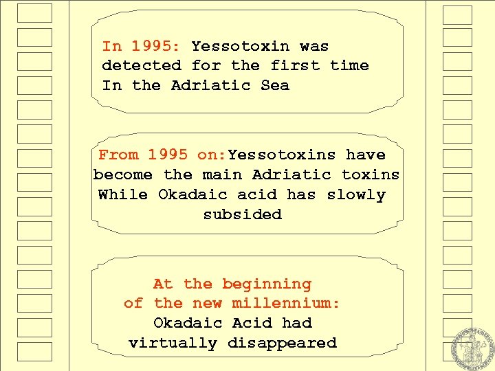 In 1995: Yessotoxin was Adriatic toxin profile: detected for the first time chronicle In