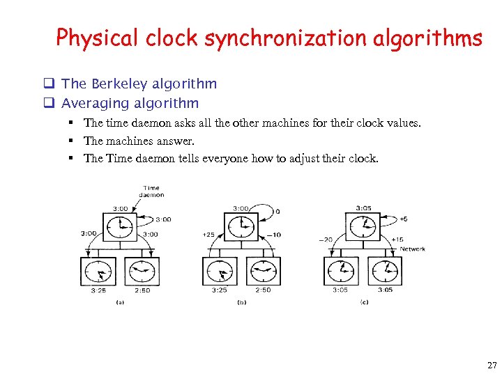 Physical clock synchronization algorithms q The Berkeley algorithm q Averaging algorithm § The time