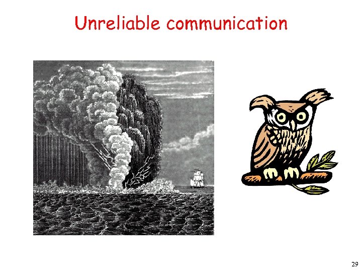 Unreliable communication 29 