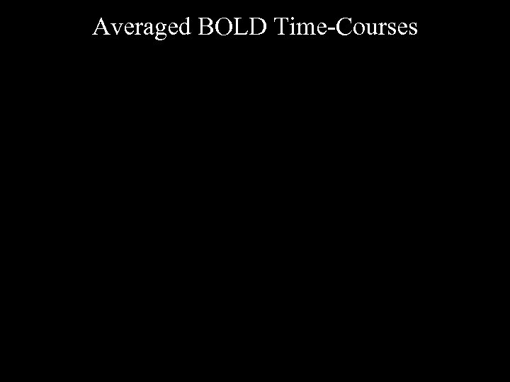 Averaged BOLD Time-Courses 