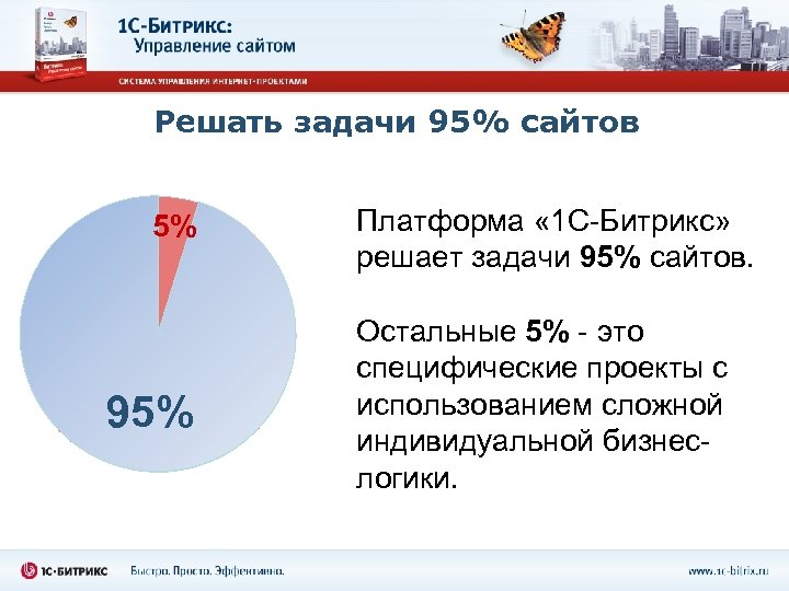 Решать задачи 95% сайтов 5% 95% Платформа « 1 С-Битрикс» решает задачи 95% сайтов.