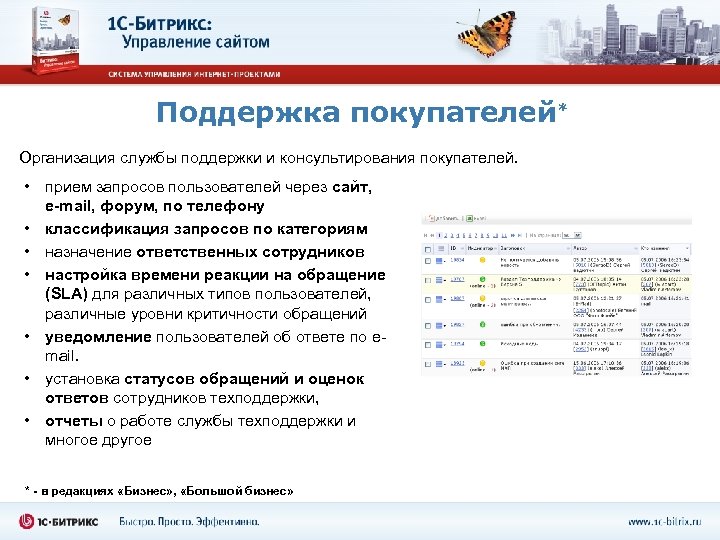Поддержка покупателей* Организация службы поддержки и консультирования покупателей. • прием запросов пользователей через сайт,