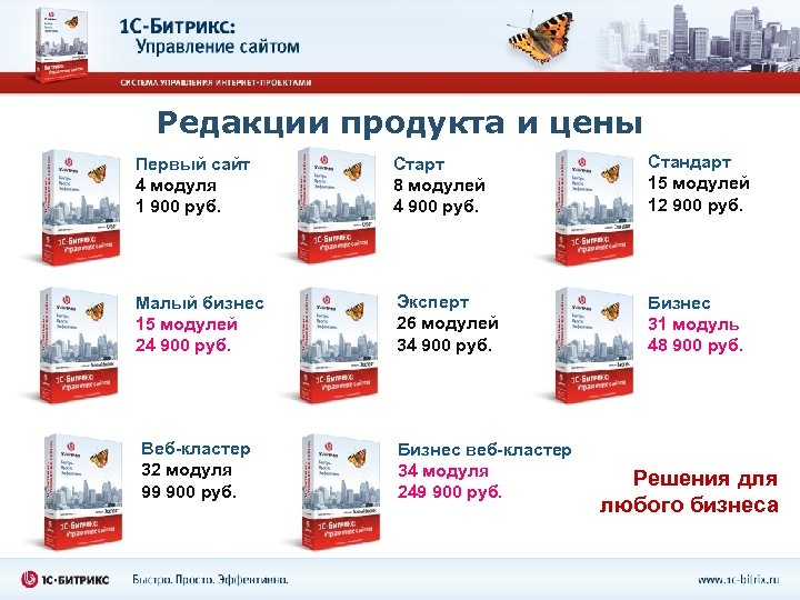 Редакции продукта и цены Первый сайт 4 модуля 1 900 руб. Старт 8 модулей