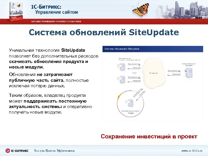 Система обновлений Site. Update Уникальная технология Site. Update позволяет без дополнительных расходов скачивать обновления