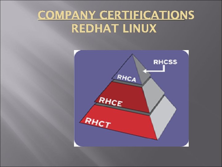COMPANY CERTIFICATIONS REDHAT LINUX 