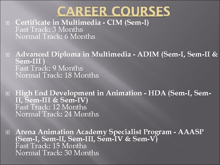 CAREER COURSES Certificate in Multimedia - CIM (Sem-I) Fast Track: 3 Months Normal Track: