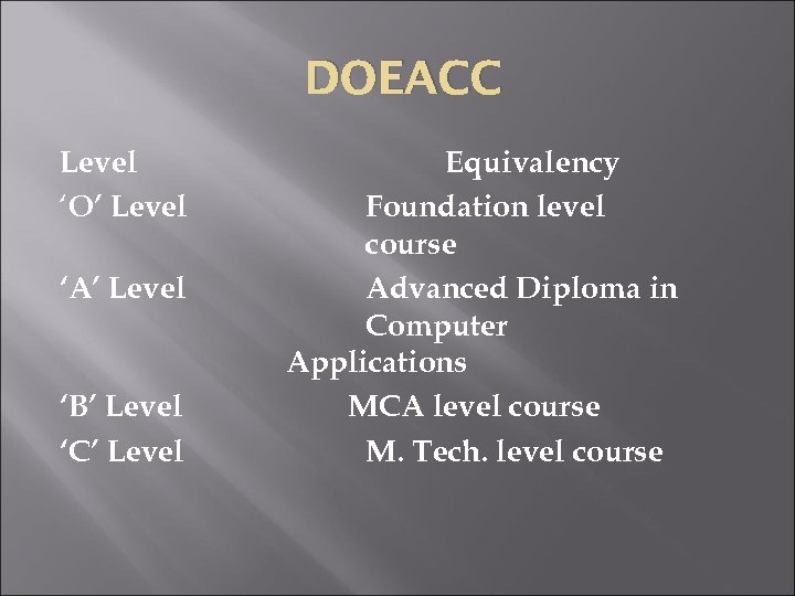 DOEACC Level ‘O’ Level ‘A’ Level ‘B’ Level ‘C’ Level Equivalency Foundation level course