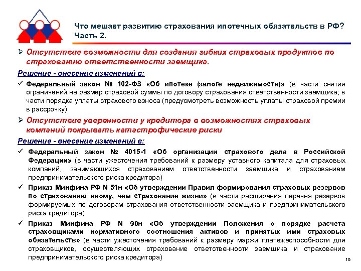 Что мешает развитию страхования ипотечных обязательств в РФ? Часть 2. Ø Отсутствие возможности для