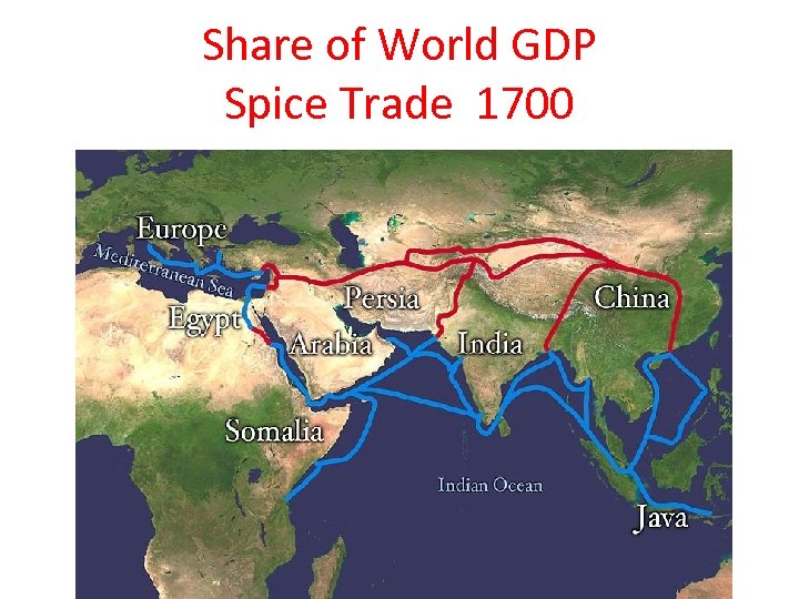 Share of World GDP Spice Trade 1700 