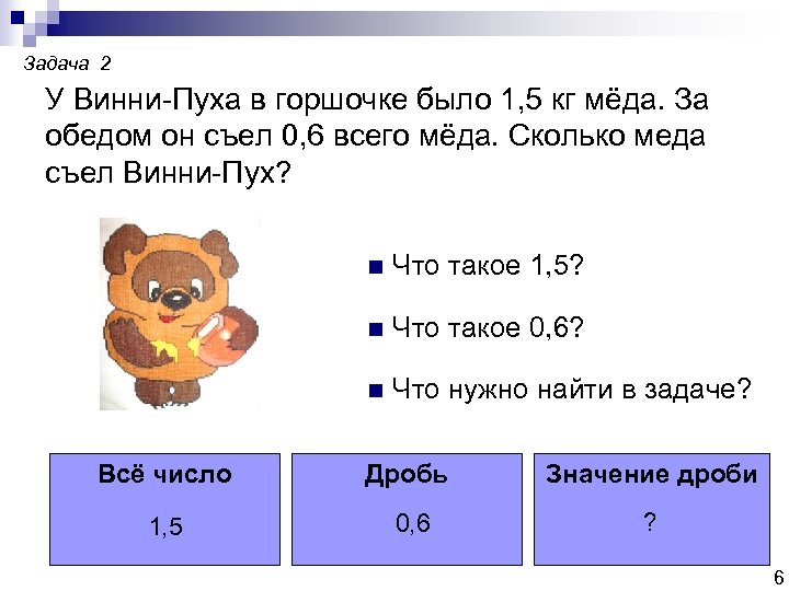 Задача 2 У Винни-Пуха в горшочке было 1, 5 кг мёда. За обедом он
