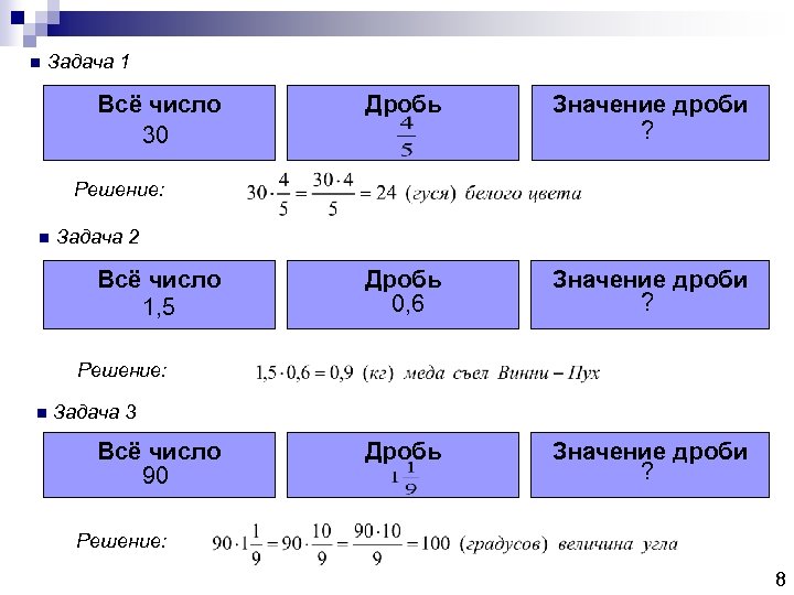 n Задача 1 Всё число 30 Дробь Значение дроби ? Дробь 0, 6 Значение