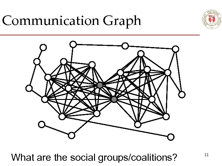 Communication Graph What are the social groups/coalitions? 11 