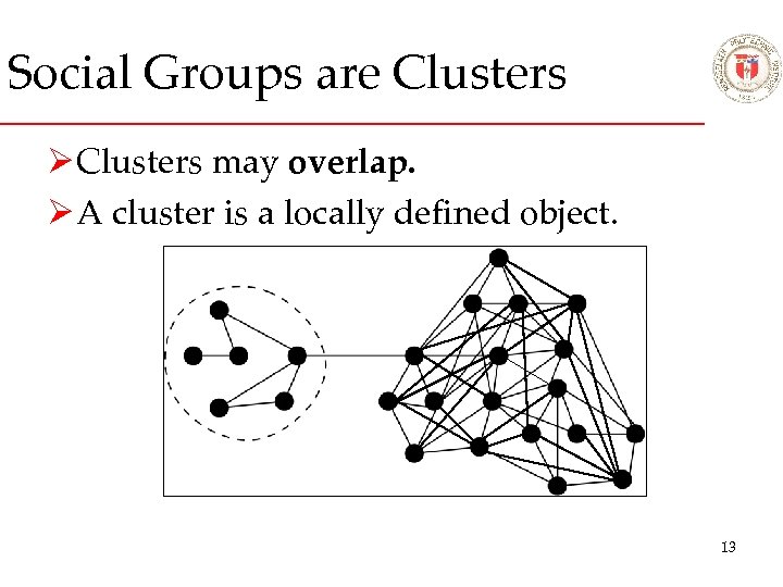 Social Groups are Clusters Ø Clusters may overlap. Ø A cluster is a locally