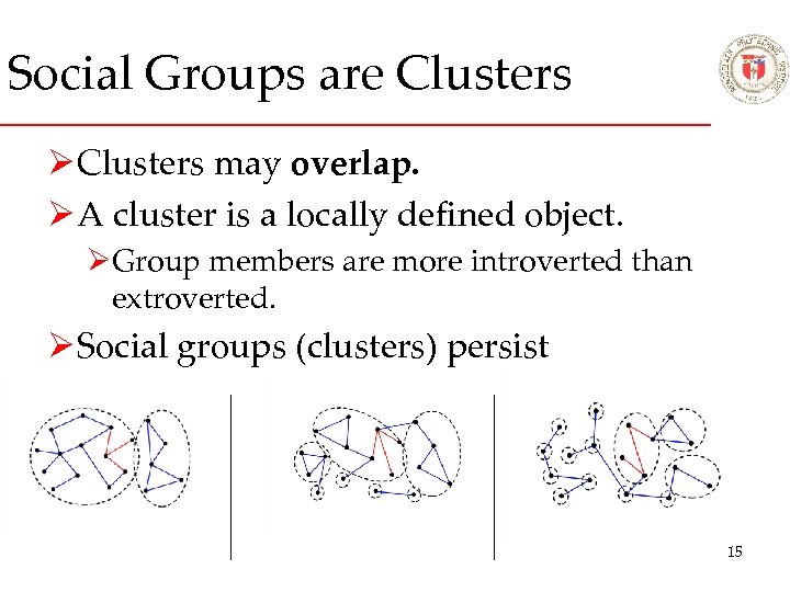 Social Groups are Clusters Ø Clusters may overlap. Ø A cluster is a locally