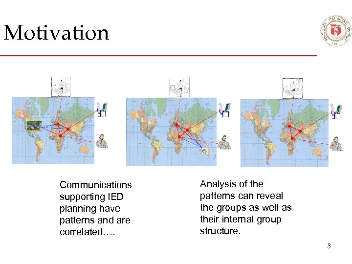 Motivation Communications supporting IED planning have patterns and are correlated…. Analysis of the patterns