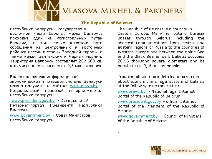  The Republic of Belarus Республика Беларусь – государство в The Republic of Belarus