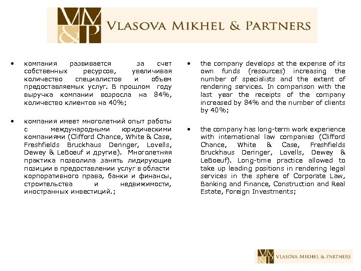  • компания развивается за счет собственных ресурсов, увеличивая количество специалистов и объем предоставляемых