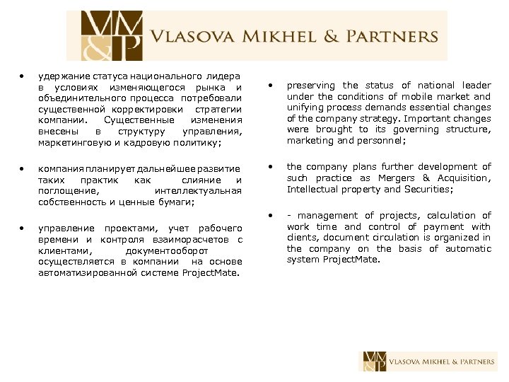 • удержание статуса национального лидера в условиях изменяющегося рынка и объединительного процесса потребовали