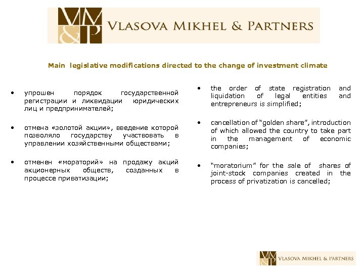 Main legislative modifications directed to the change of investment climate • упрошен порядок государственной