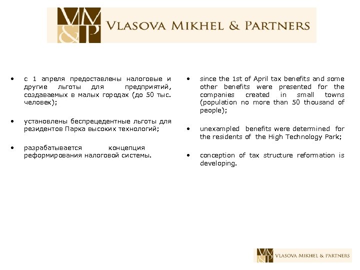  • с 1 апреля предоставлены налоговые и другие льготы для предприятий, создаваемых в