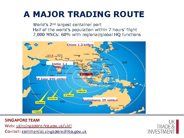 A MAJOR TRADING ROUTE World’s 2 nd largest container port Half of the world’s