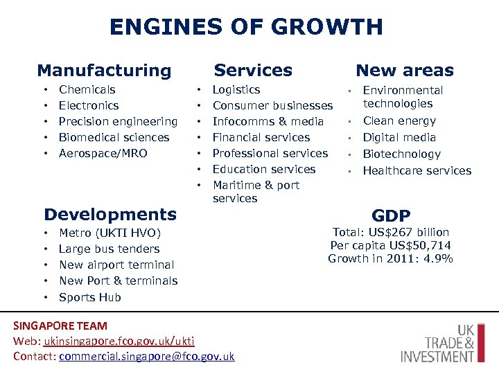 ENGINES OF GROWTH Services Manufacturing • • • Chemicals Electronics Precision engineering Biomedical sciences