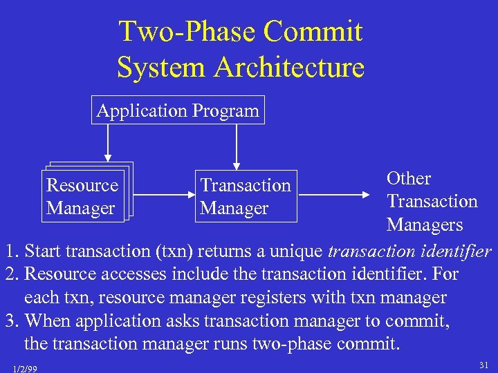 Two-Phase Commit System Architecture Application Program Other Transaction Managers 1. Start transaction (txn) returns