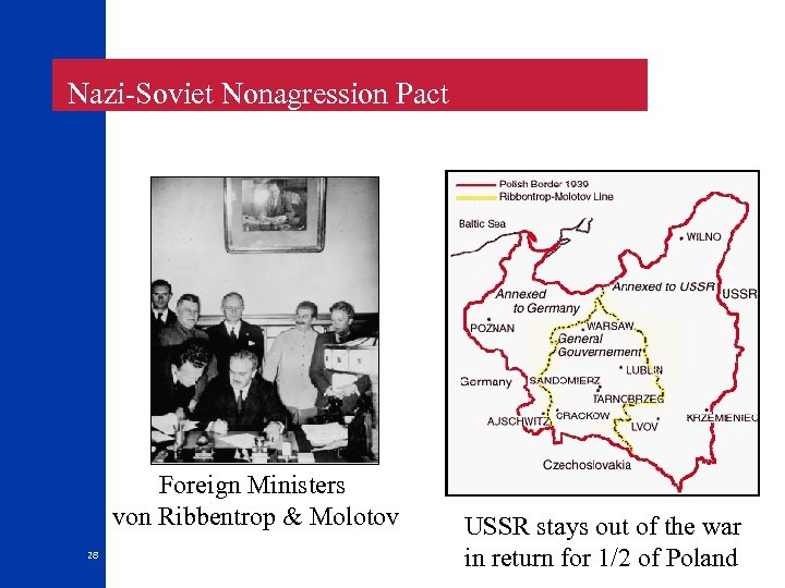  Nazi-Soviet Nonagression Pact Foreign Ministers von Ribbentrop & Molotov 28 USSR stays out