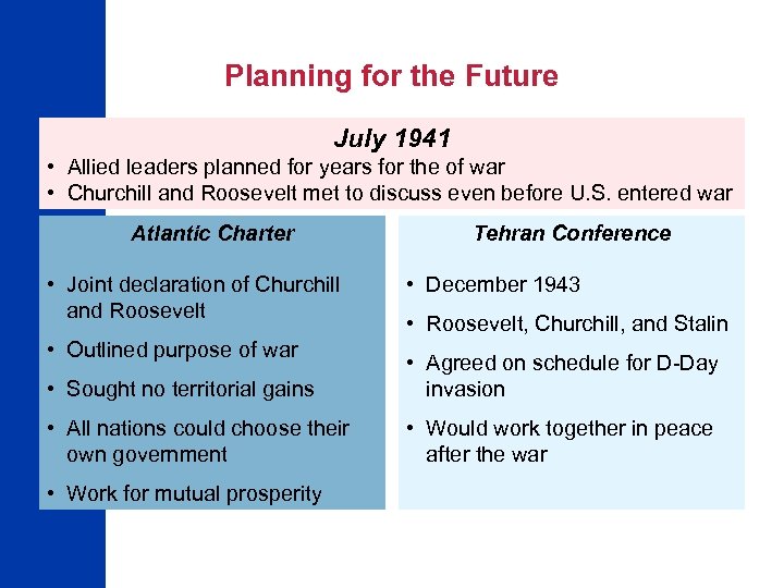 Planning for the Future July 1941 • Allied leaders planned for years for the