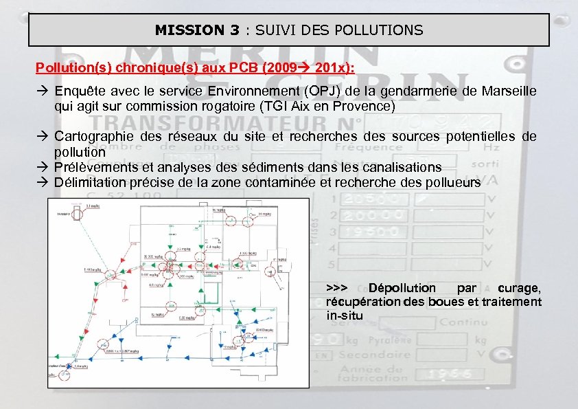 MISSION 3 : SUIVI DES POLLUTIONS Pollution(s) chronique(s) aux PCB (2009 201 x): Enquête