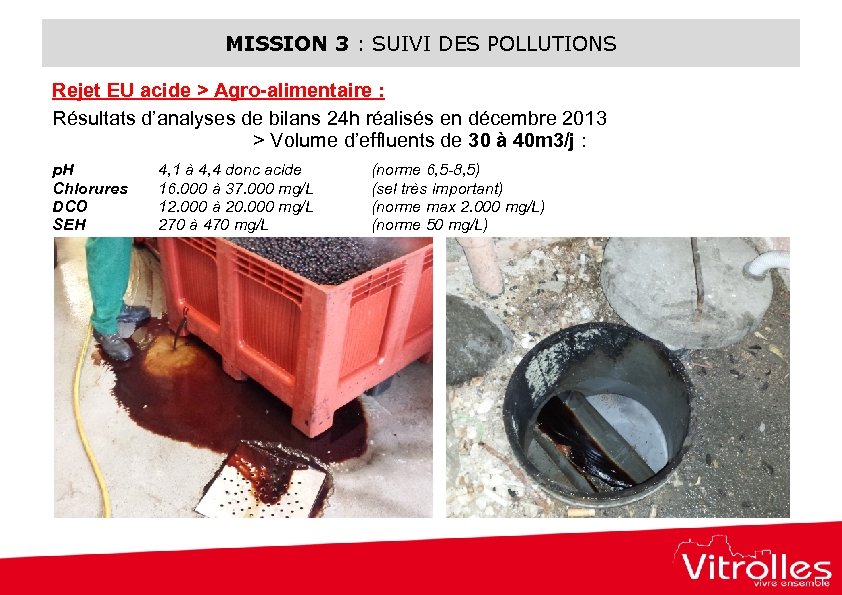MISSION 3 : SUIVI DES POLLUTIONS Rejet EU acide > Agro-alimentaire : Résultats d’analyses