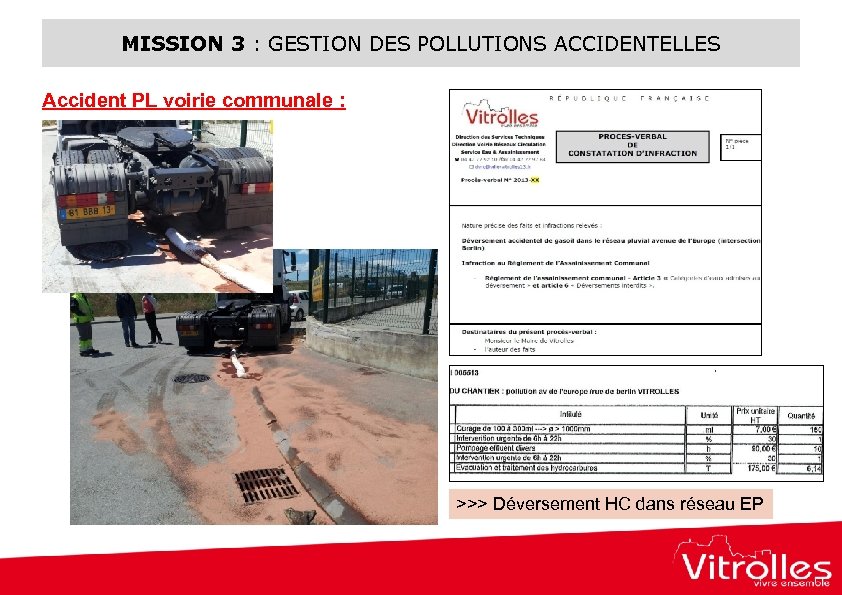 MISSION 3 : GESTION DES POLLUTIONS ACCIDENTELLES Accident PL voirie communale : >>> Déversement