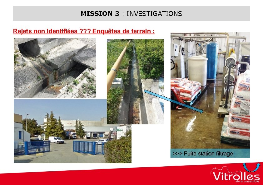 MISSION 3 : INVESTIGATIONS Rejets non identifiées ? ? ? Enquêtes de terrain :