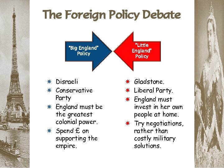 The Foreign Policy Debate “Big England” Policy “Little England” Policy * Disraeli * Gladstone.