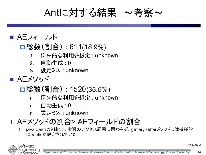 Antに対する結果　～考察～ n AEフィールド p 総数（割合） : 611(18. 9%) 1. 2. 3. n AEメソッド p