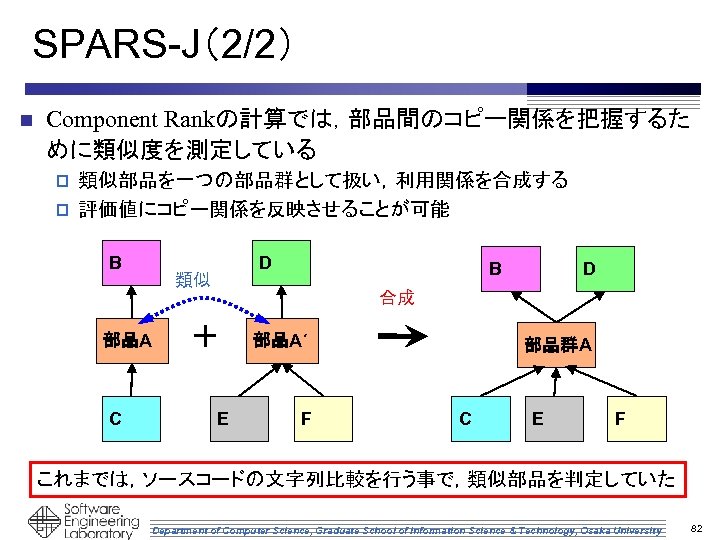SPARS-J（2/2） n Component Rankの計算では，部品間のコピー関係を把握するた めに類似度を測定している 類似部品を一つの部品群として扱い，利用関係を合成する p 評価値にコピー関係を反映させることが可能 p B D 類似 B D