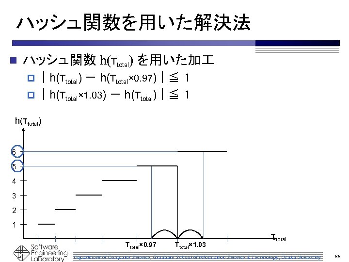ハッシュ関数を用いた解決法 n ハッシュ関数 h(Ttotal) を用いた加 p ｜h(Ttotal) － h(Ttotal× 0. 97)｜≦ １ p ｜h(Ttotal×