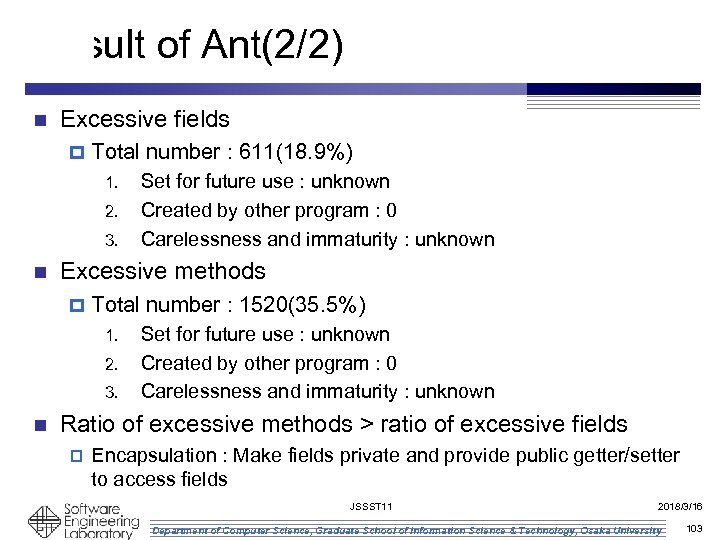 Result of Ant(2/2) n Excessive fields p Total number : 611(18. 9%) 1. 2.