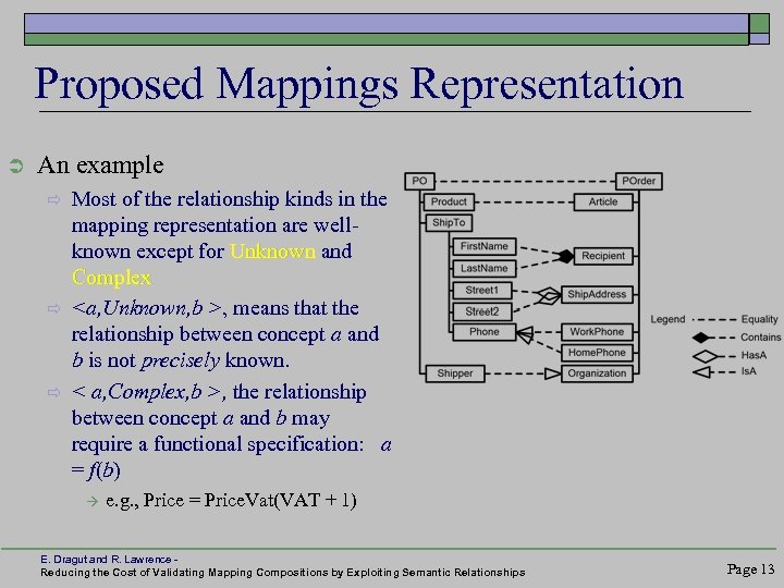 Proposed Mappings Representation Ü An example ð ð ð Most of the relationship kinds