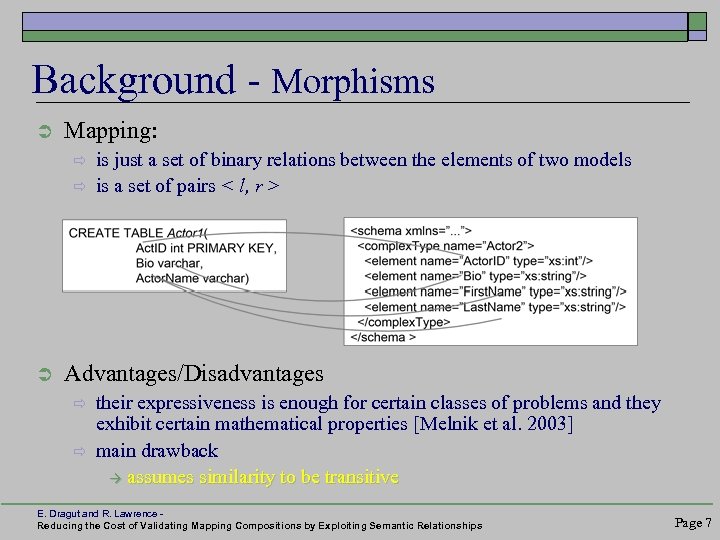 Background - Morphisms Ü Mapping: ð ð Ü is just a set of binary