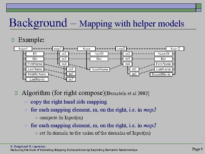 Background – Mapping with helper models Ü Example: Ü Algorithm (for right compose)[Bernstein et