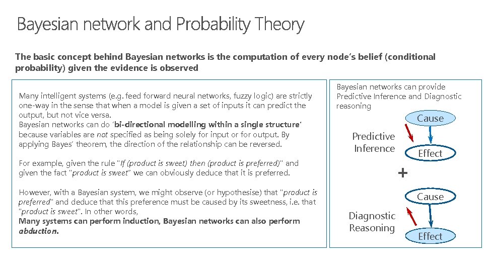 The basic concept behind Bayesian networks is the computation of every node’s belief (conditional
