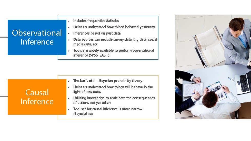 Observational Inference Causal Inference 