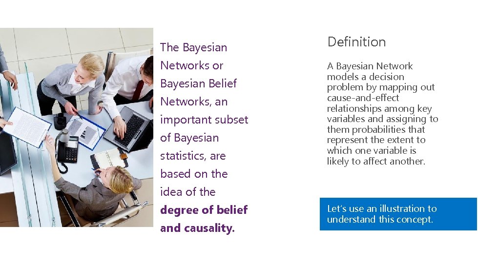 The Bayesian Networks or Bayesian Belief Networks, an important subset of Bayesian statistics, are