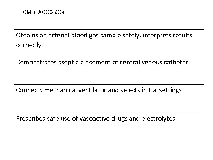 ICM in ACCS 2 Qs Obtains an arterial blood gas sample safely, interprets results